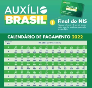 Calendário de pagamento do Auxílio Brasil em 2022