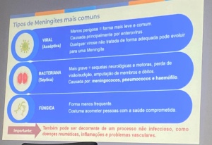 Município seguirá repassando informações essenciais para as equipes controlarem e combaterem o agravo. Foto: Cortesia