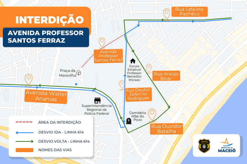 Rota de desvio também servirá para os demais veículos