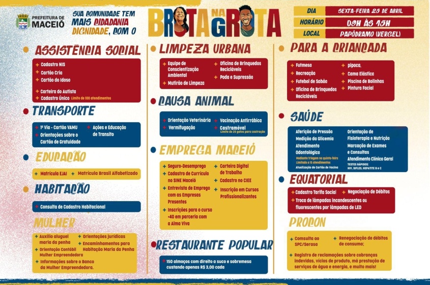 Serviços disponíveis no Brota