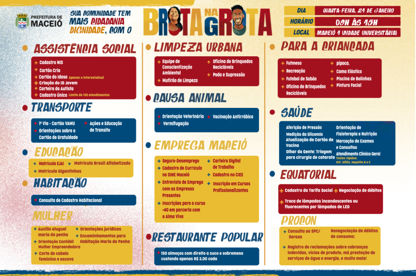 Serviços que estarão disponiveis no Brota na Grota