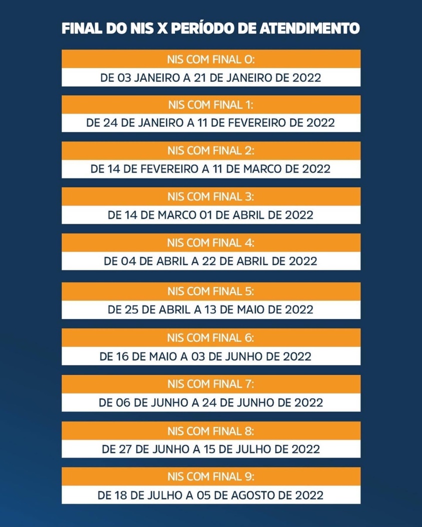 Cronograma de Atualização do Cadastro Único