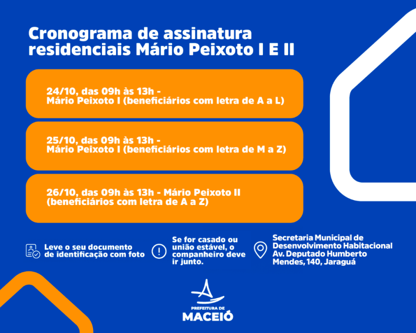 Beneficiários devem comparecer à sede da Secretaria Municipal de Desenvolvimento Habitacional, Avenida deputado Humberto Mendes, nº 140, Jaraguá, das 9h às 13h
