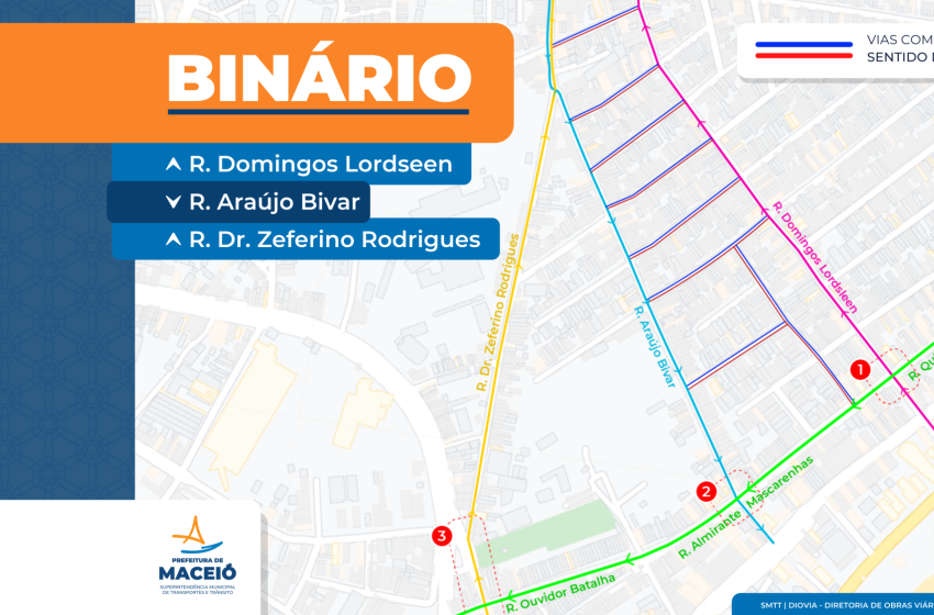 Novo binário altera trânsito na Pajuçara a partir deste sábado (22)