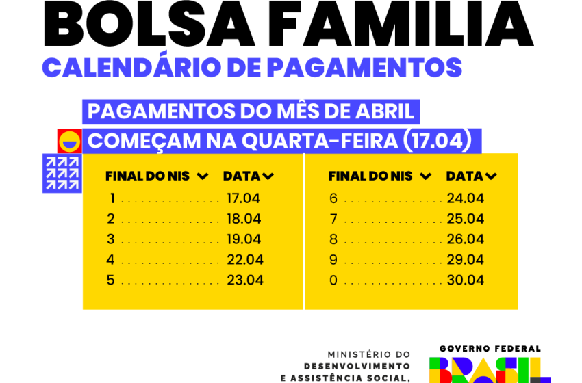 Pagamentos do Bolsa Família e auxílio gás começam nesta quarta (17)