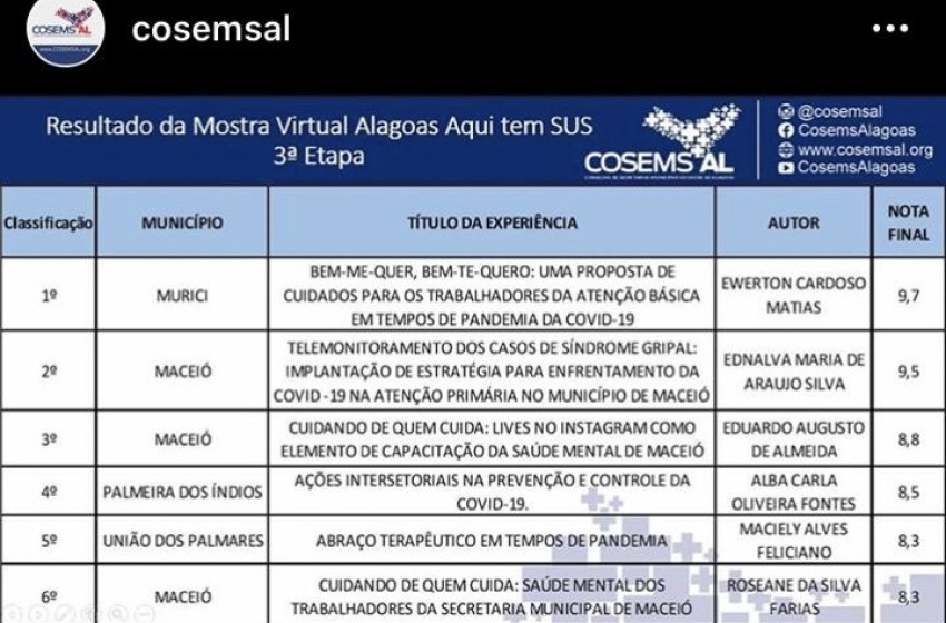 Enfrentamento à pandemia é destaque em mostra de conselho