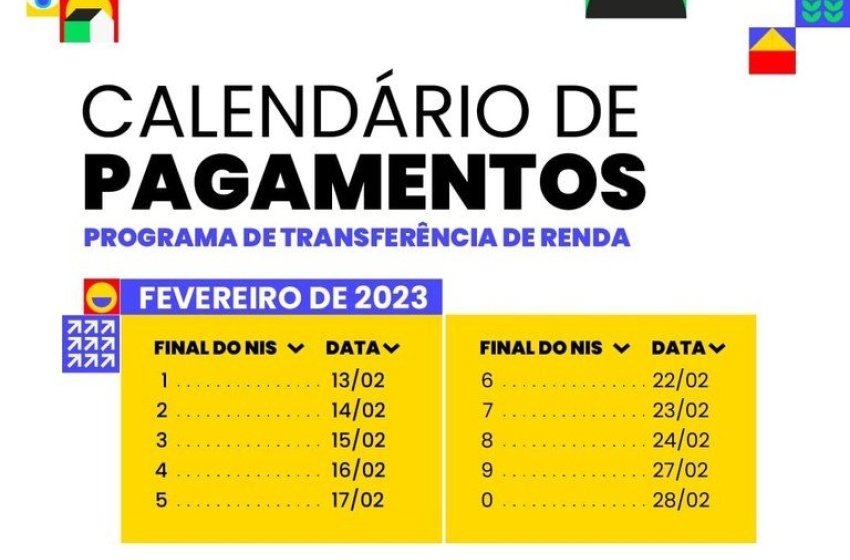 Programa de transferência de renda paga benefício para usuários com NIS final 2 nesta terça (14)