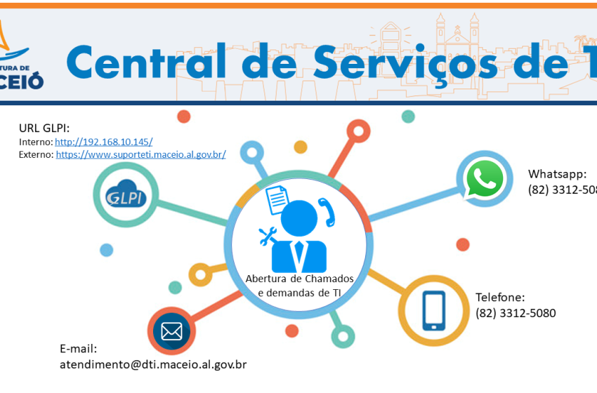 Diretoria de Tecnologia inaugura Central de Serviços para atender demandas da prefeitura