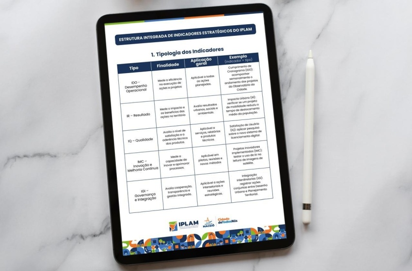 Iplam lança Estrutura Integrada de Indicadores para fortalecer a governança urbana em Maceió