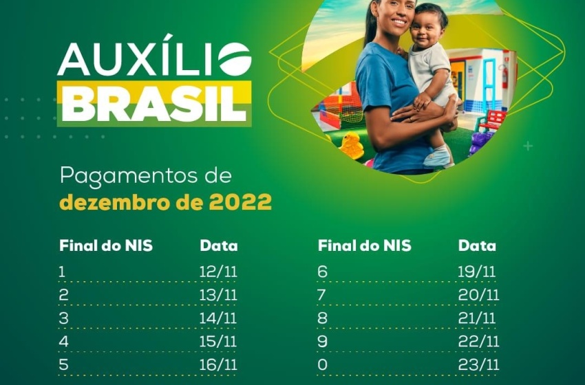 Pagamento do Auxílio Brasil começa nesta segunda-feira (12)
